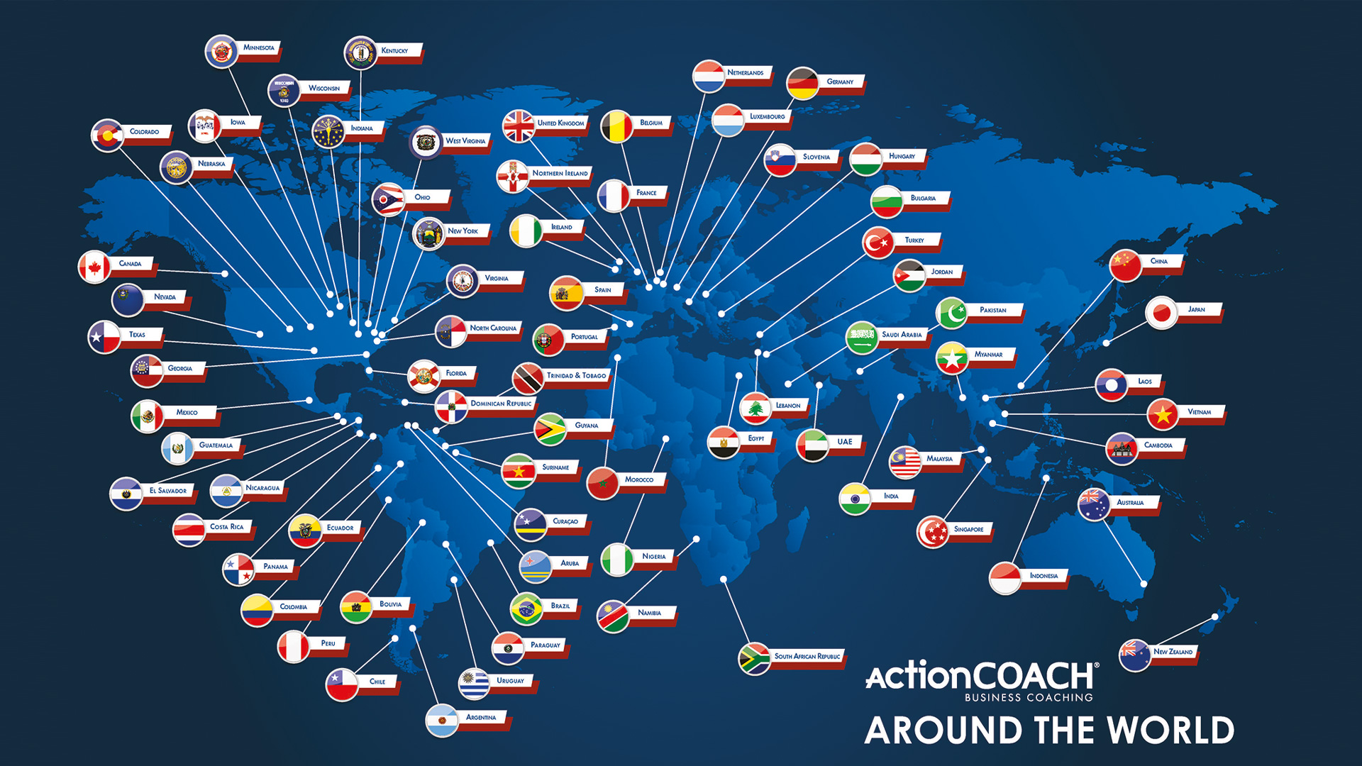 ActionCOACH - N°1 Mondial du Business Coaching